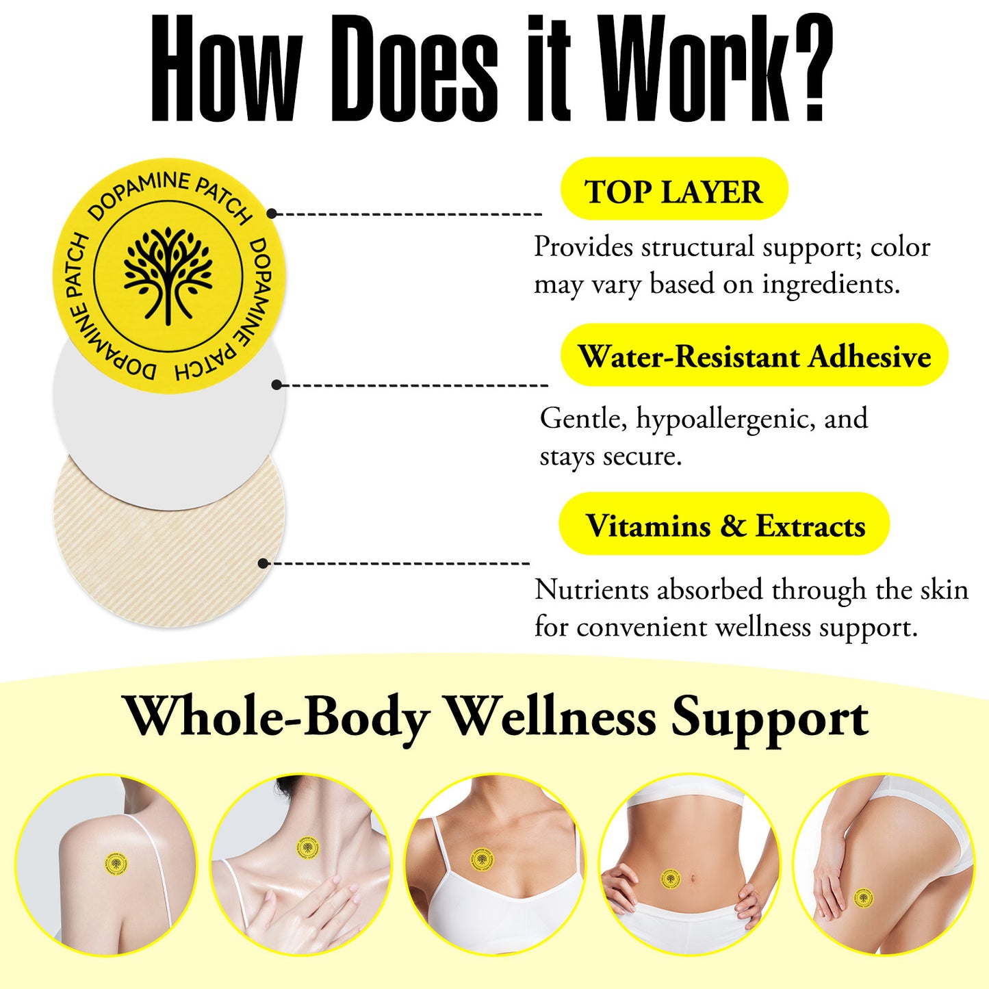 Dopamine Patches — Mood, Focus & Motivation | 30-Day Supply