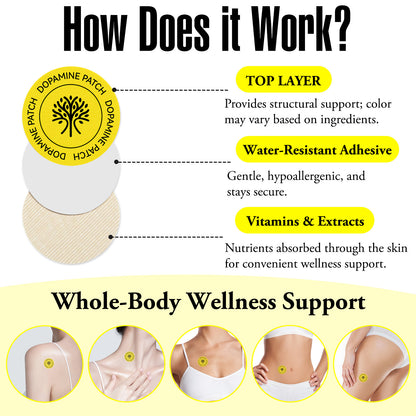 Dopamine Patches — Mood, Focus & Motivation | 30-Day Supply