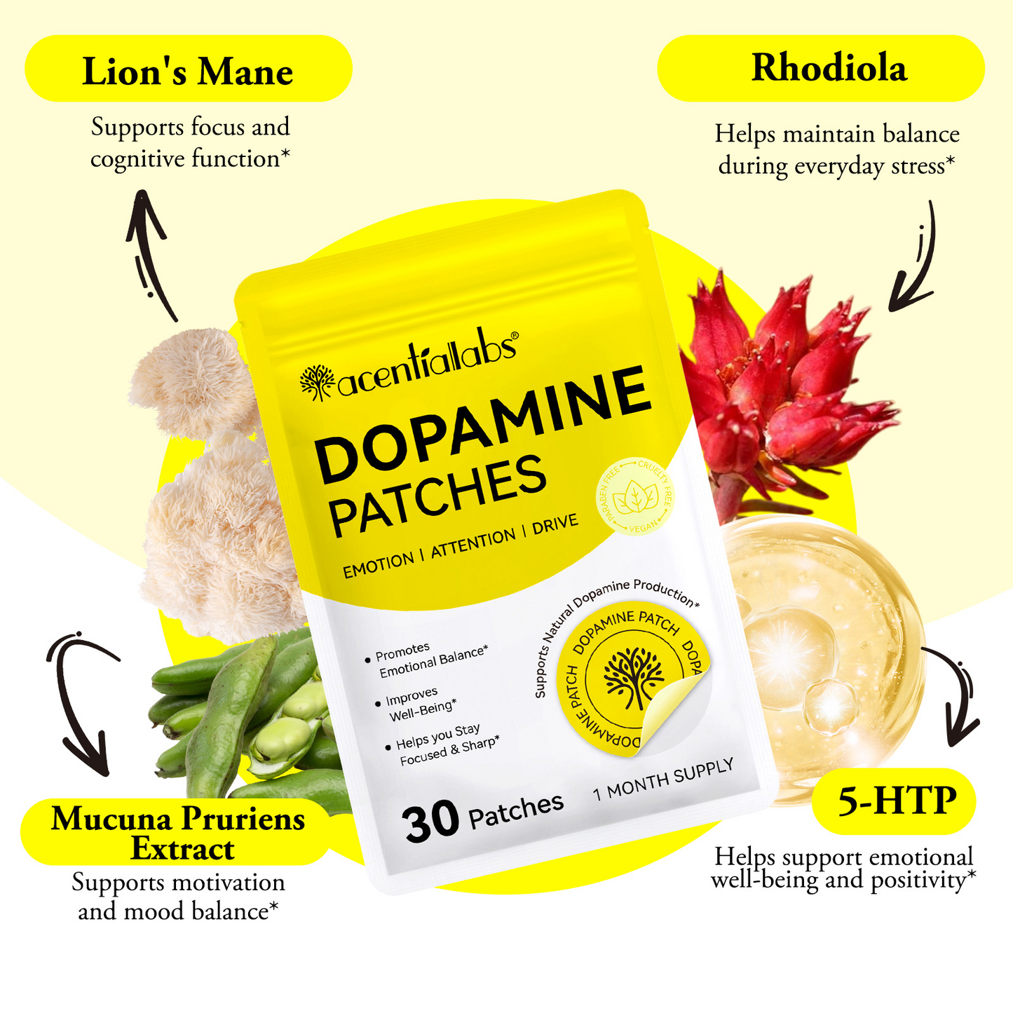 Dopamine Patches — Mood, Focus & Motivation | 30-Day Supply